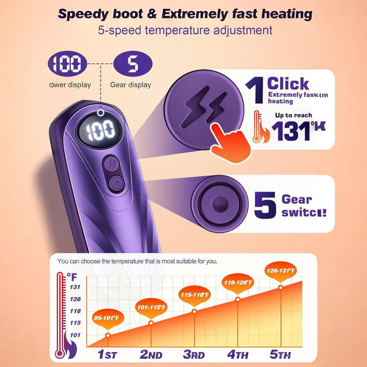 Hand Warmers Rechargeable LED Pocket Heater Set
